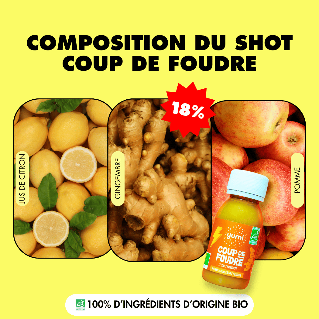 Coffret de shots de gingembre (18%) : Coup de Foudre