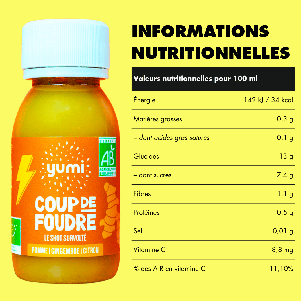 Coffret de shots de gingembre (18%) : Coup de Foudre