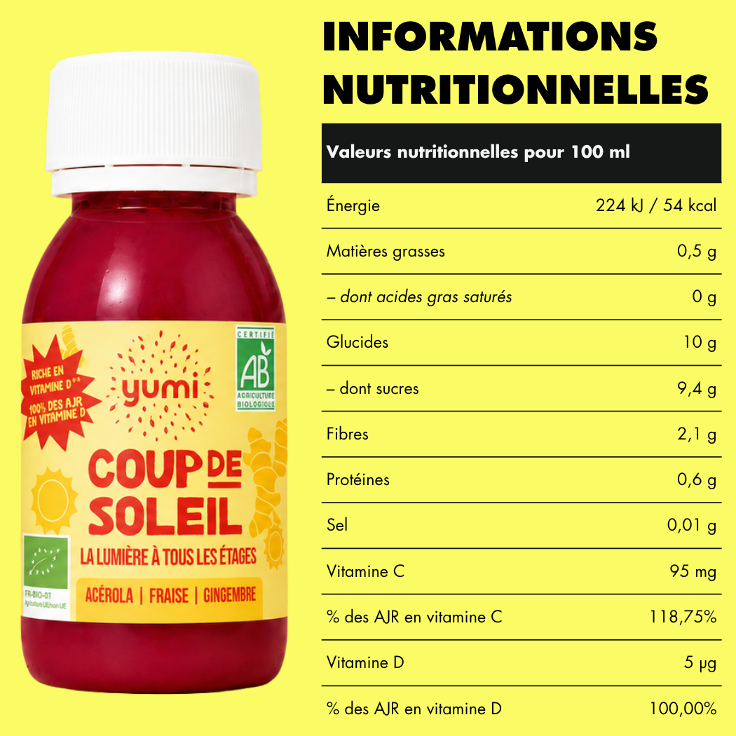 Coffret de shots de gingembre : Coup de Soleil