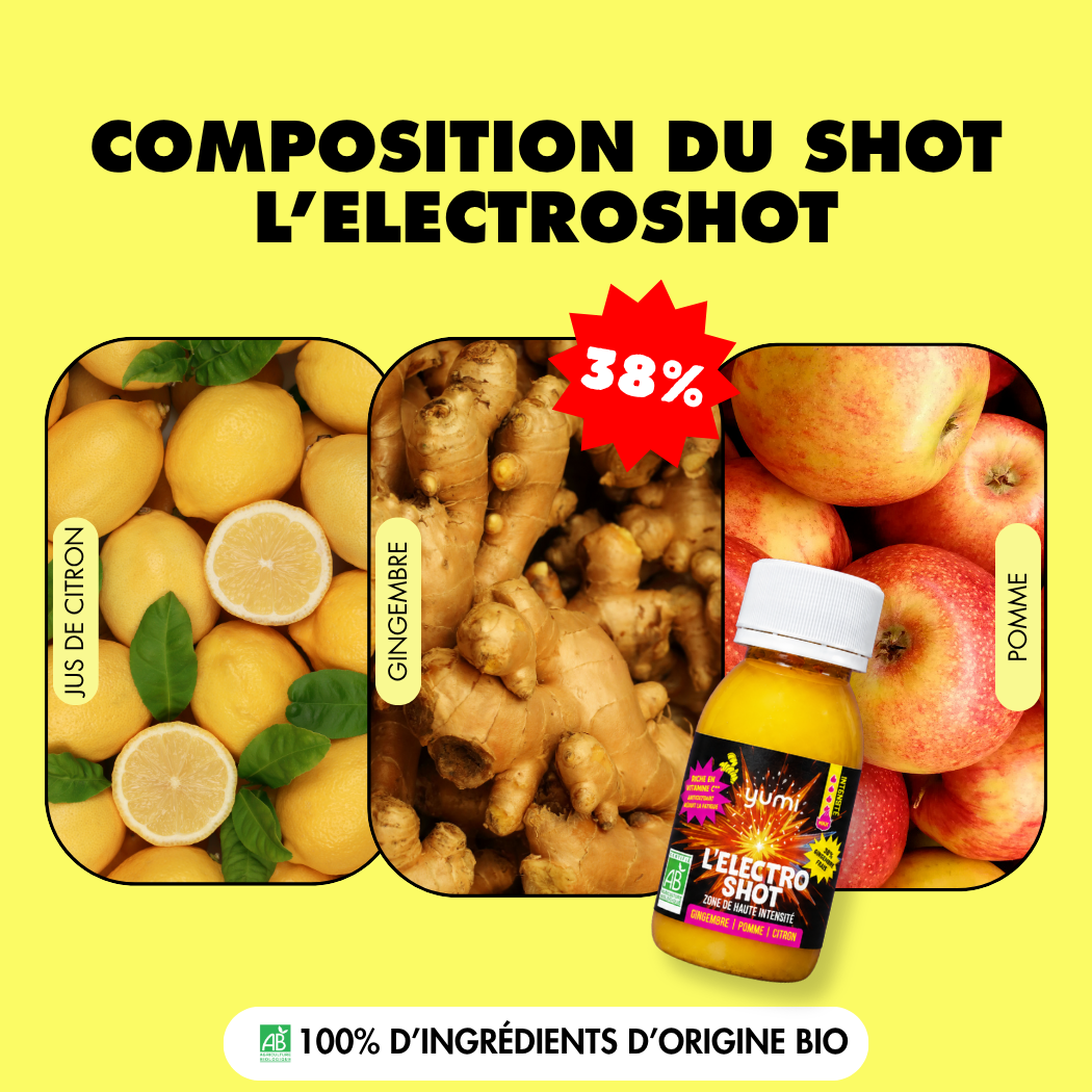 Coffret de shots de gingembre : L'Electroshot
