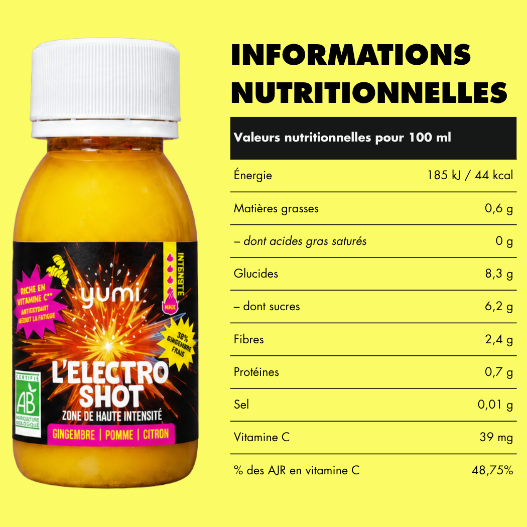 Coffret de shots de gingembre : L'Electroshot