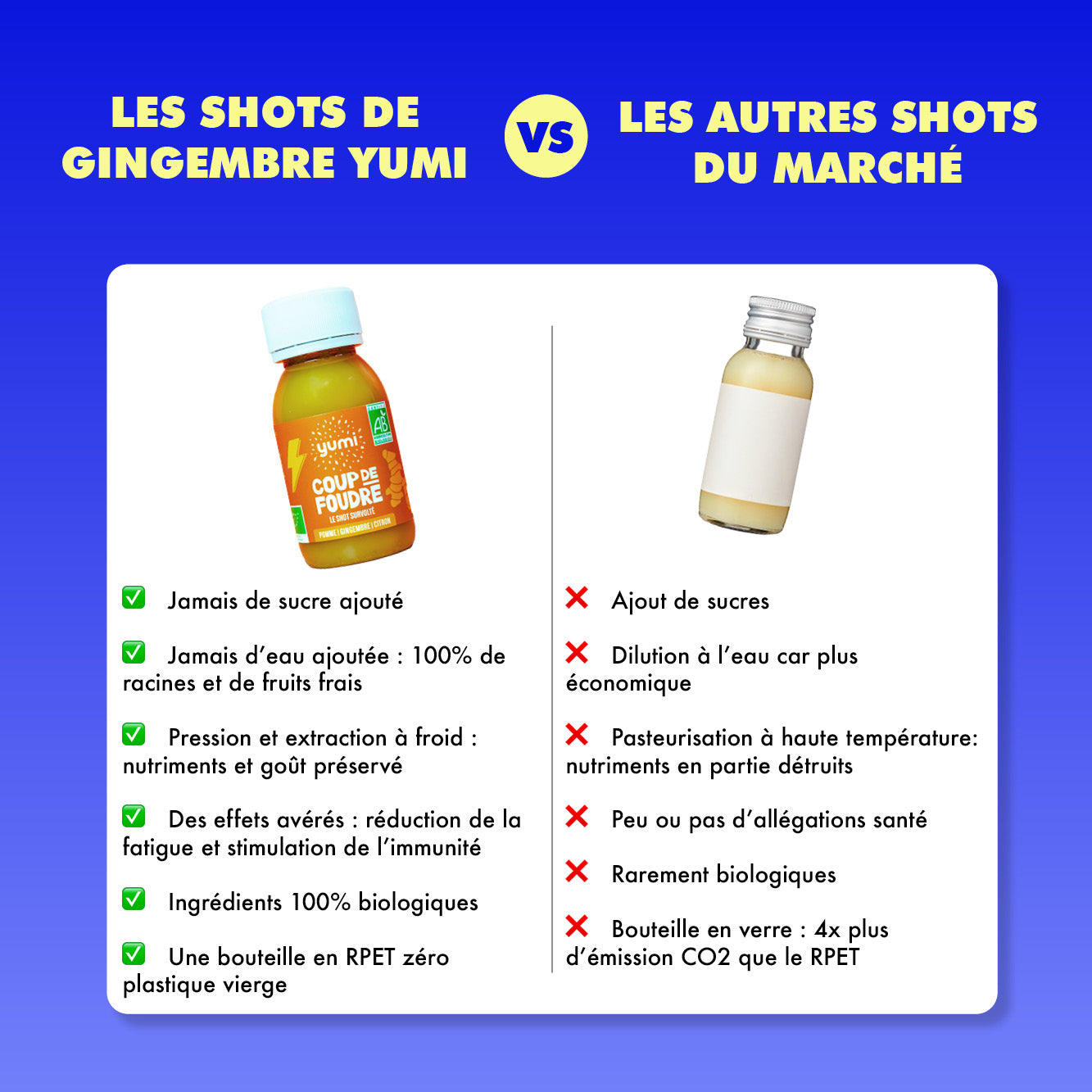 Coffret de maxishots : Grand Coup de Foudre