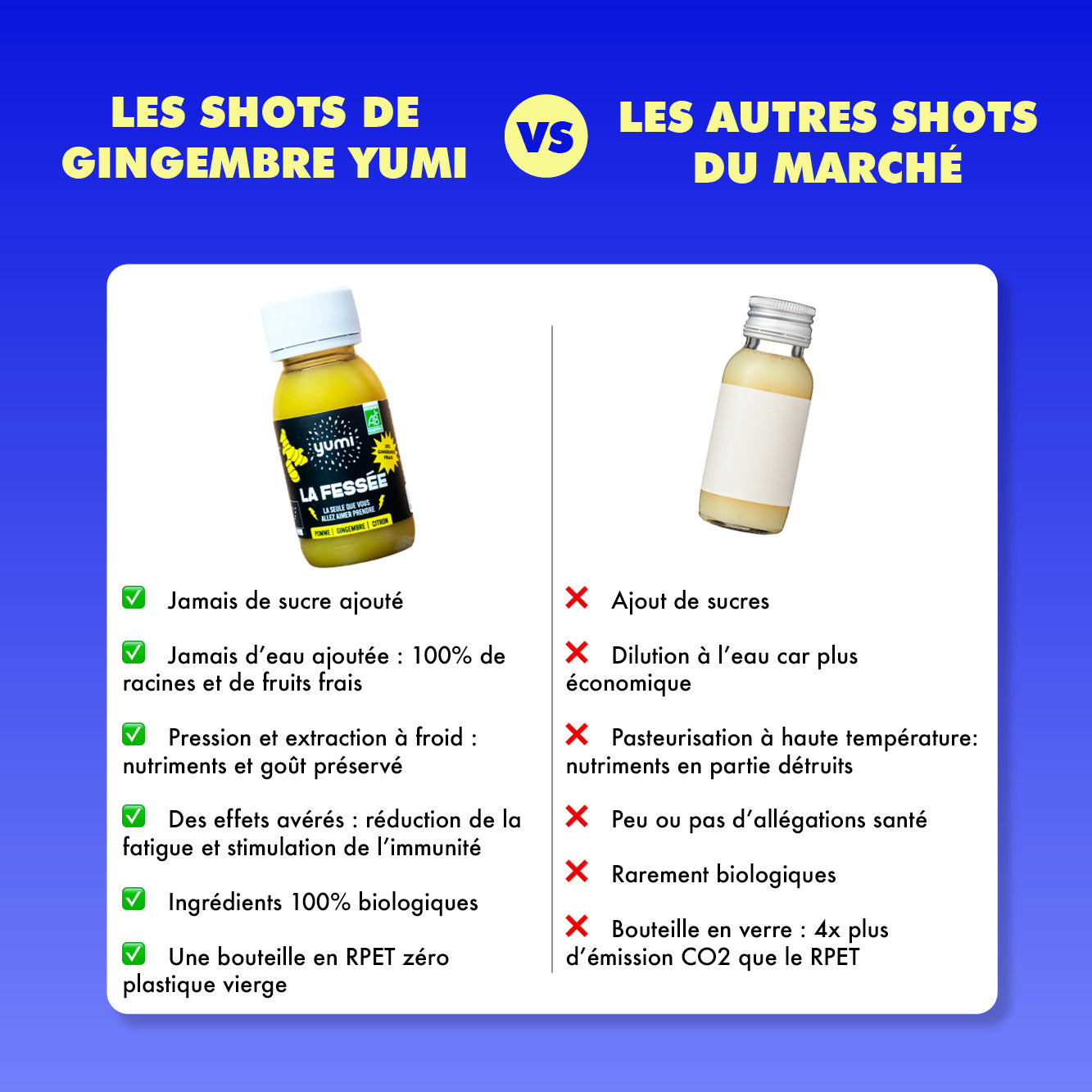 Coffret de shots de gingembre : La Fessée