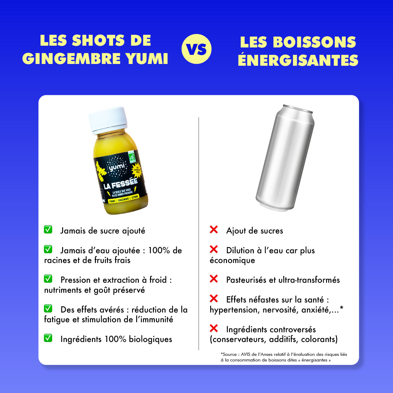 Coffret de shots de gingembre : La Fessée